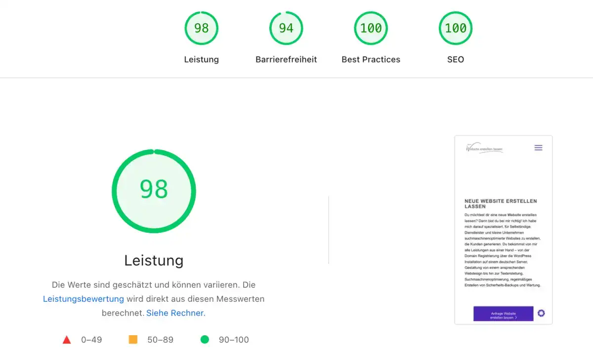 Top Ladezeiten für deine neue Website